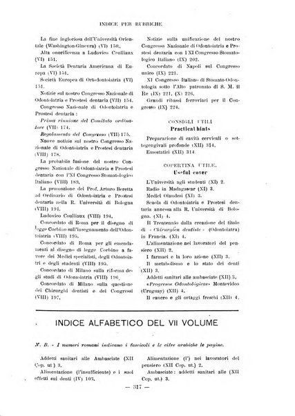 Annali di odontologia periodico mensile