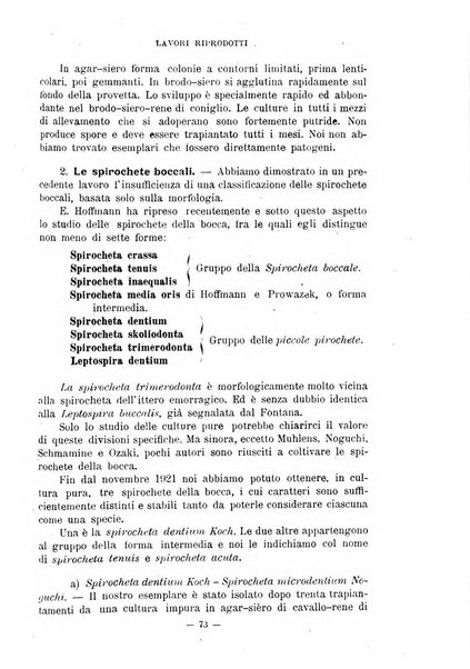 Annali di odontologia periodico mensile