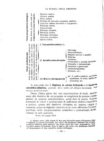 Annali di odontologia periodico mensile