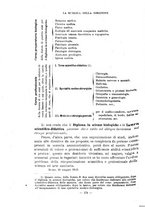 giornale/CFI0343591/1923/unico/00000206