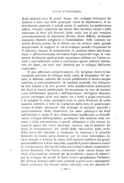 Annali di odontologia periodico mensile