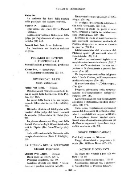 Annali di odontologia periodico mensile