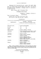 giornale/CFI0343591/1924/unico/00000018