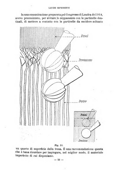 Annali di odontologia periodico mensile