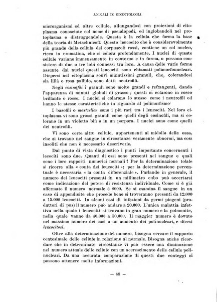 Annali di odontologia periodico mensile