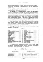 giornale/CFI0343591/1924/unico/00000094