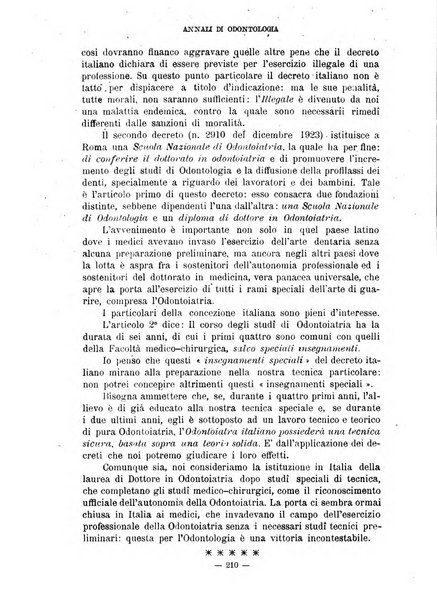 Annali di odontologia periodico mensile