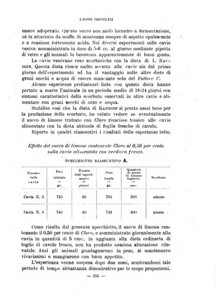 Annali di odontologia periodico mensile