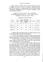 giornale/CFI0343591/1925/unico/00000200