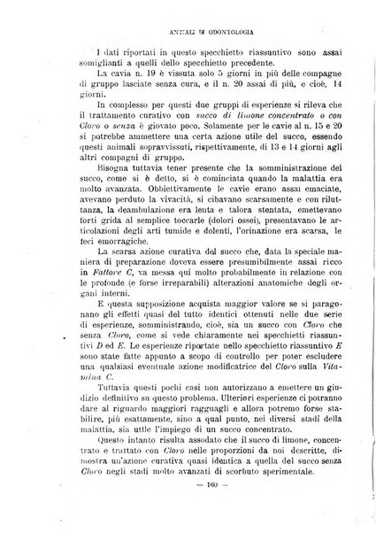 Annali di odontologia periodico mensile