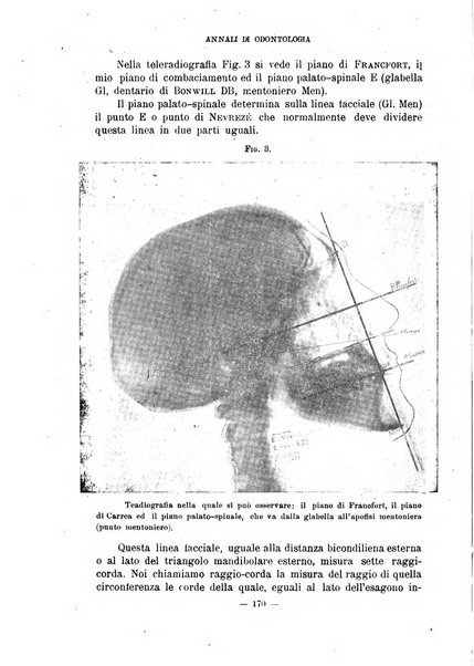 Annali di odontologia periodico mensile