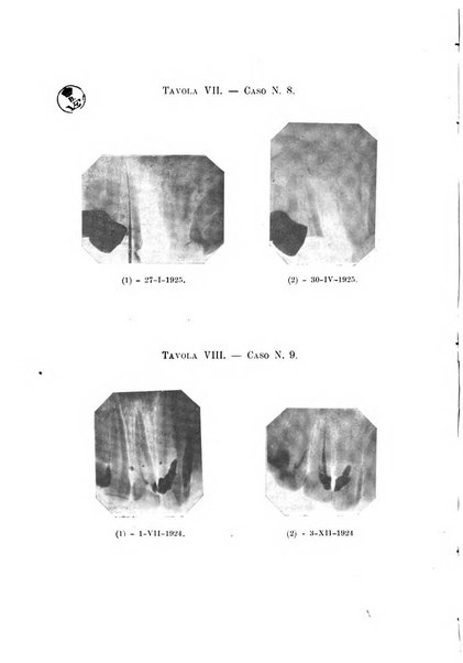 Annali di odontologia periodico mensile