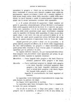 giornale/CFI0343591/1925/unico/00000242