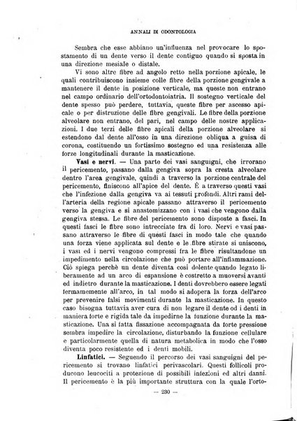 Annali di odontologia periodico mensile