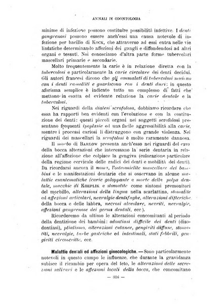 Annali di odontologia periodico mensile