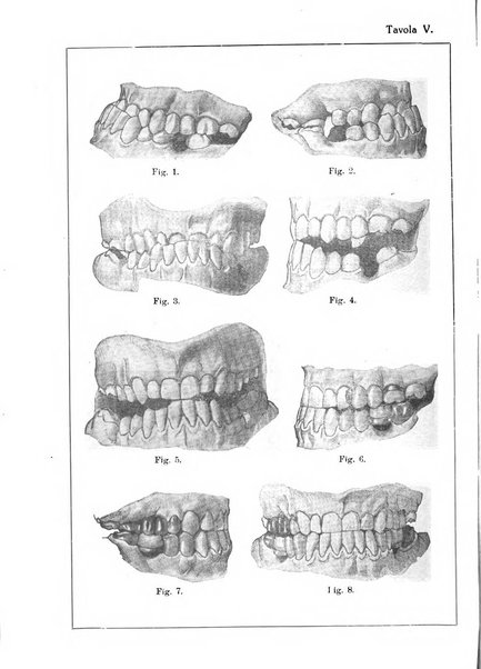 Annali di odontologia periodico mensile