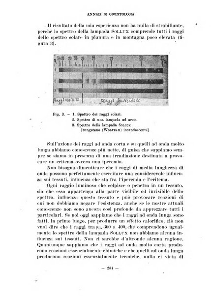 Annali di odontologia periodico mensile