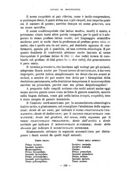 Annali di odontologia periodico mensile