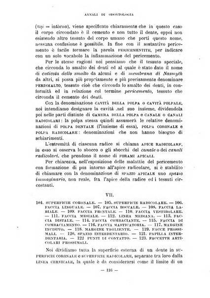 Annali di odontologia periodico mensile