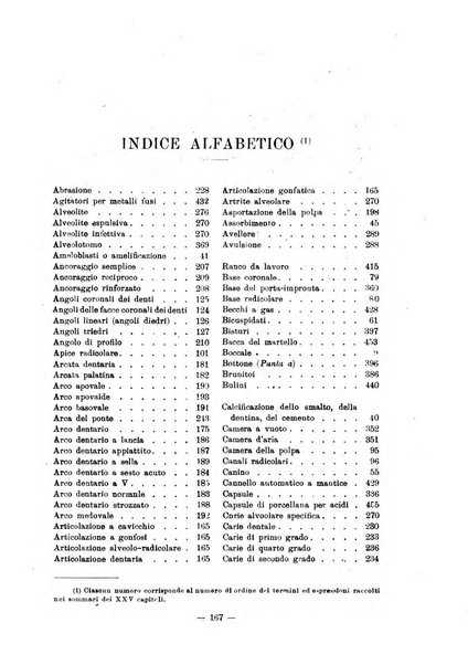 Annali di odontologia periodico mensile