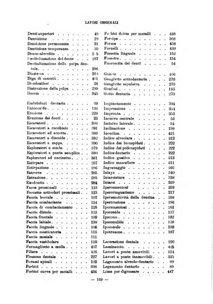 Annali di odontologia periodico mensile