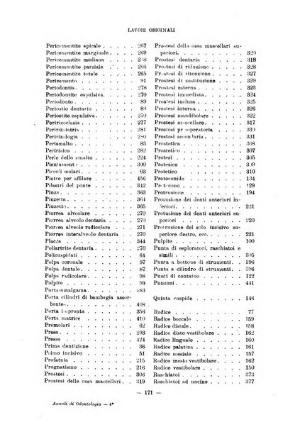 Annali di odontologia periodico mensile