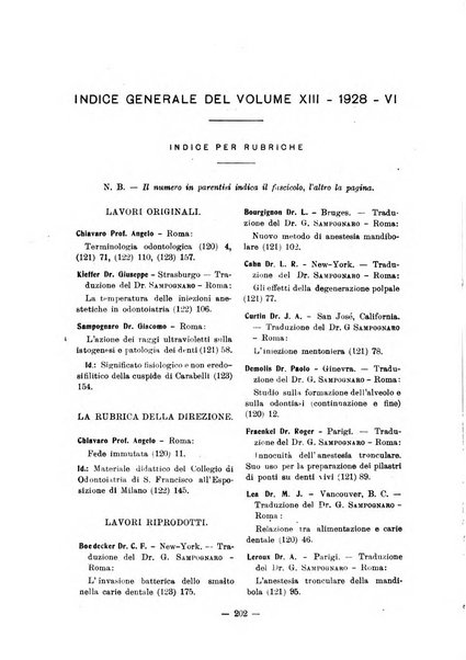 Annali di odontologia periodico mensile