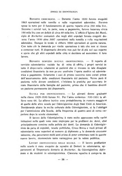 Annali di odontologia periodico mensile