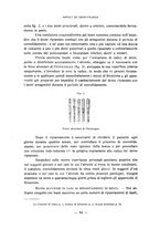 giornale/CFI0343591/1931/unico/00000066