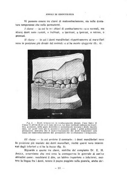 Annali di odontologia periodico mensile