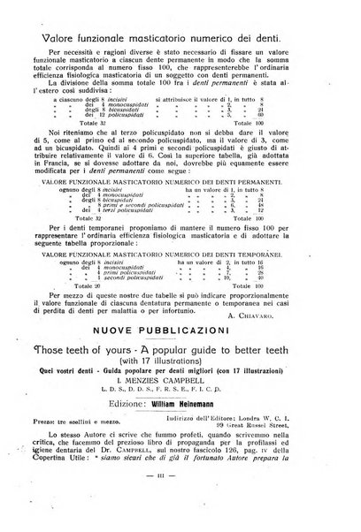 Annali di odontologia periodico mensile