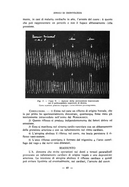 Annali di odontologia periodico mensile