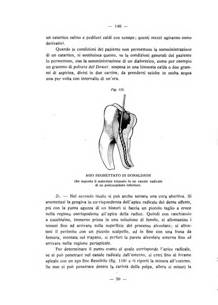 Annali di odontologia periodico mensile