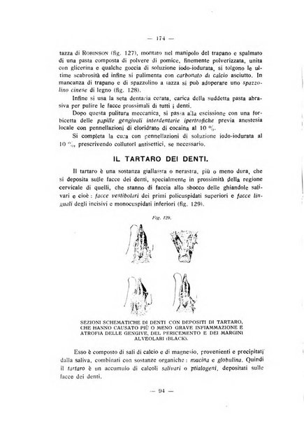 Annali di odontologia periodico mensile