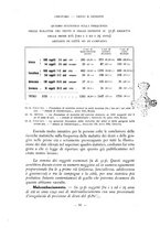 giornale/CFI0343591/1933/unico/00000165