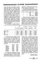 giornale/CFI0344345/1927/unico/00000173