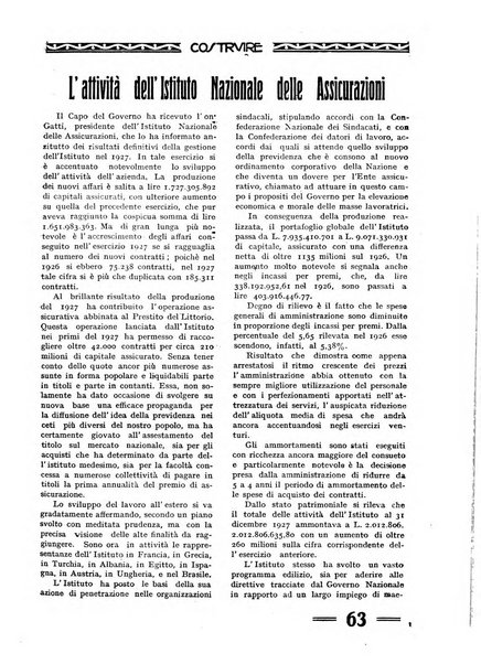 Costruire rivista mensile fascista