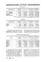 giornale/CFI0344345/1928/unico/00000718