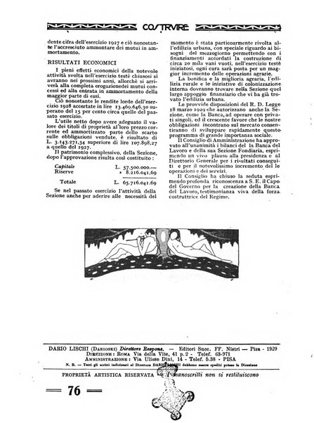 Costruire rivista mensile fascista