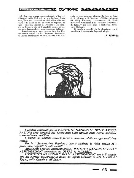 Costruire rivista mensile fascista