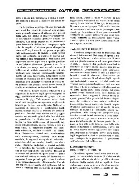 Costruire rivista mensile fascista