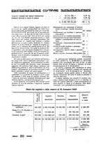 giornale/CFI0344345/1930/unico/00000684