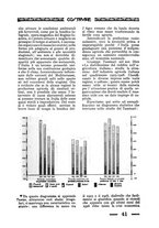 giornale/CFI0344345/1931/v.1/00000335