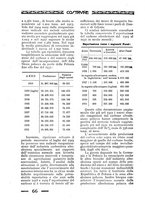 giornale/CFI0344345/1932/v.1/00000278
