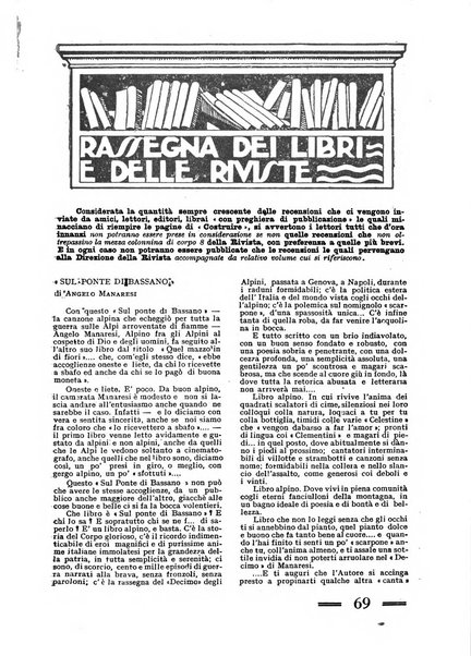 Costruire rivista mensile fascista