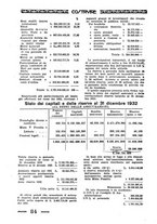 giornale/CFI0344345/1933/v.2/00000206