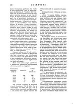giornale/CFI0344345/1935/unico/00000268