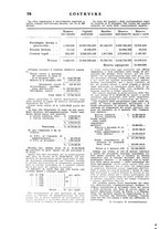 giornale/CFI0344345/1936/unico/00000686