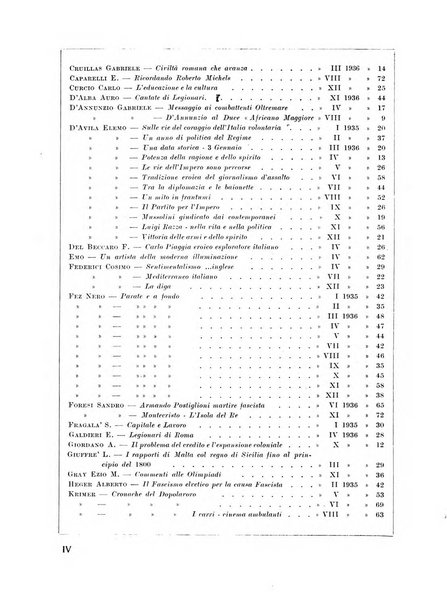 Costruire rivista mensile fascista