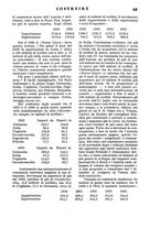 giornale/CFI0344345/1937/unico/00000111